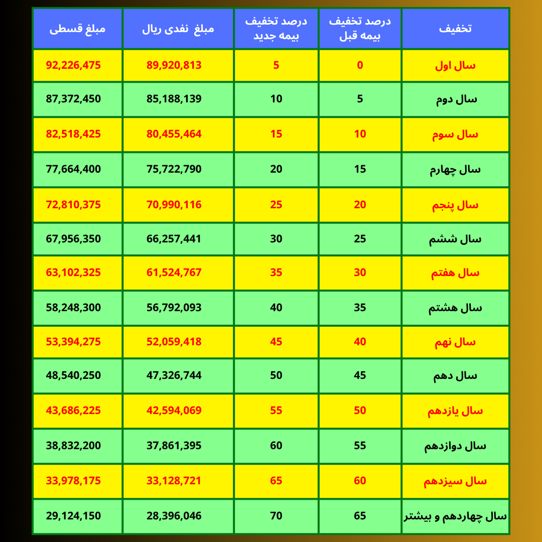 وانت
